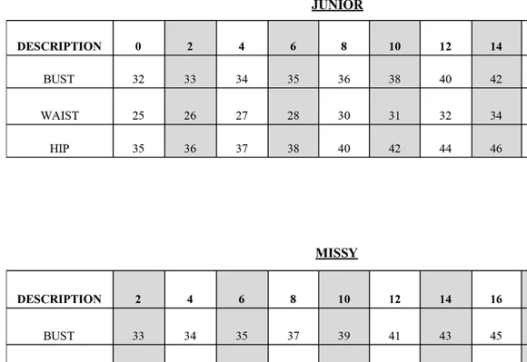 Wedding dress - Picture 7 of 7